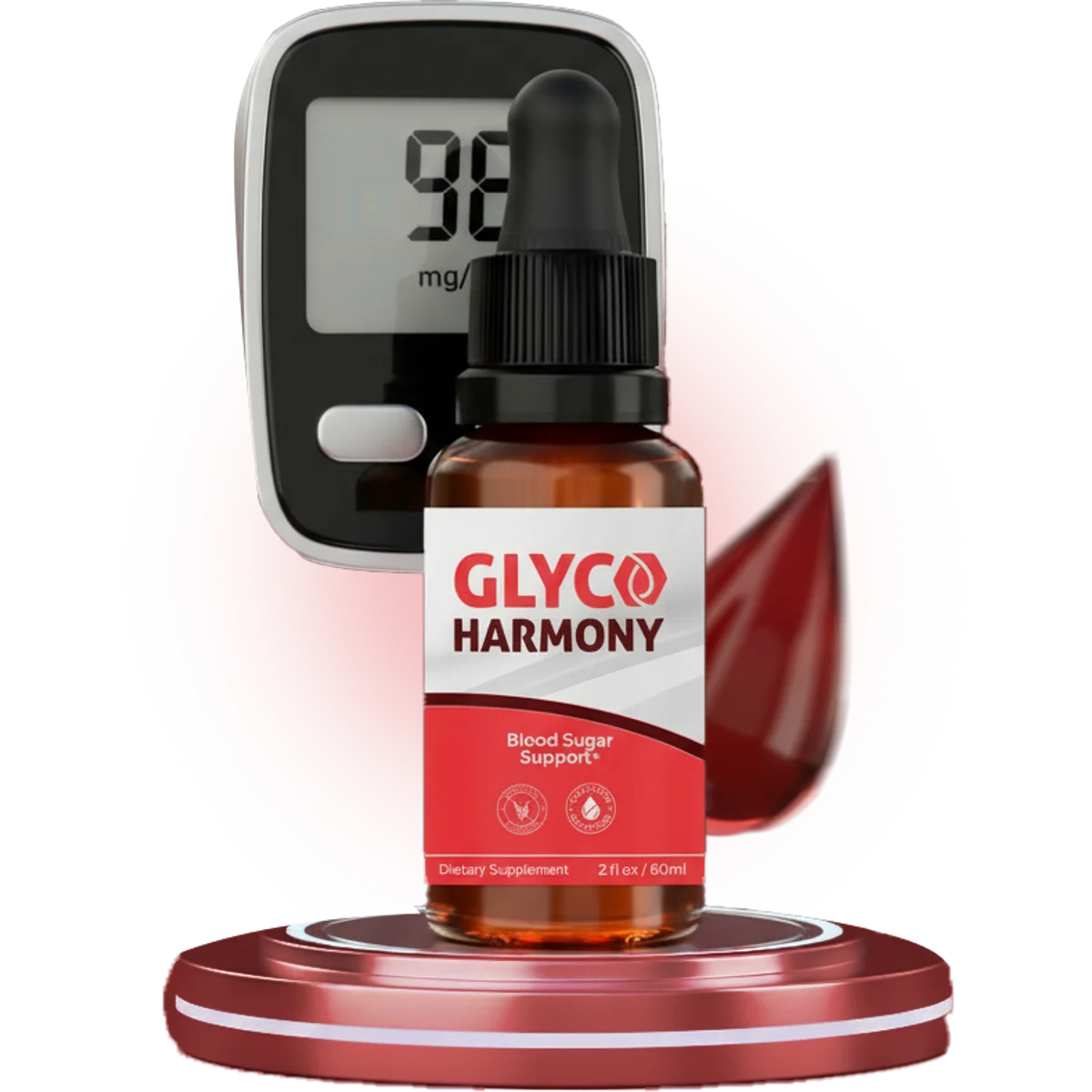 GlycoHarmony Blood Sugar Health — Front Label